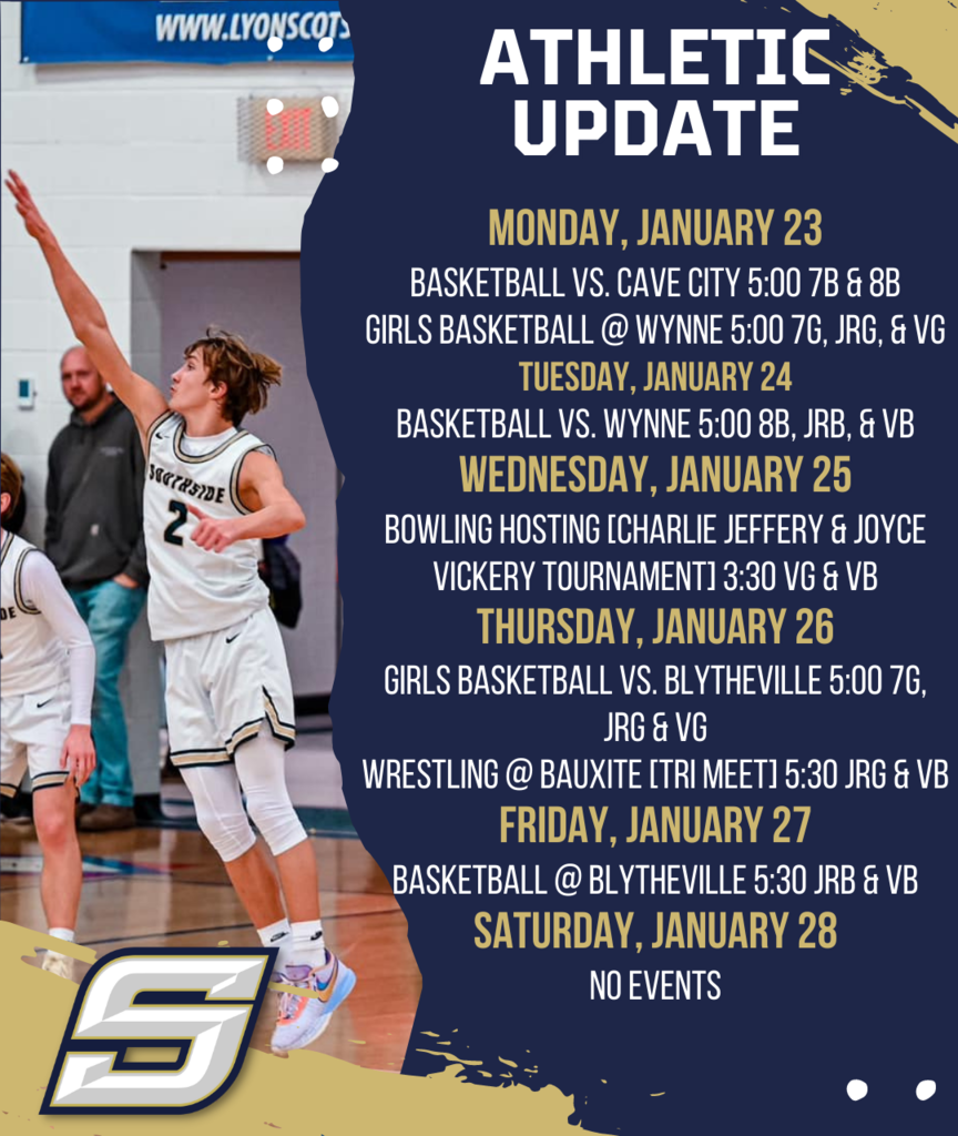 Athletic Update January 21-28