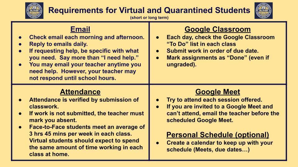 Requirements for virtual students